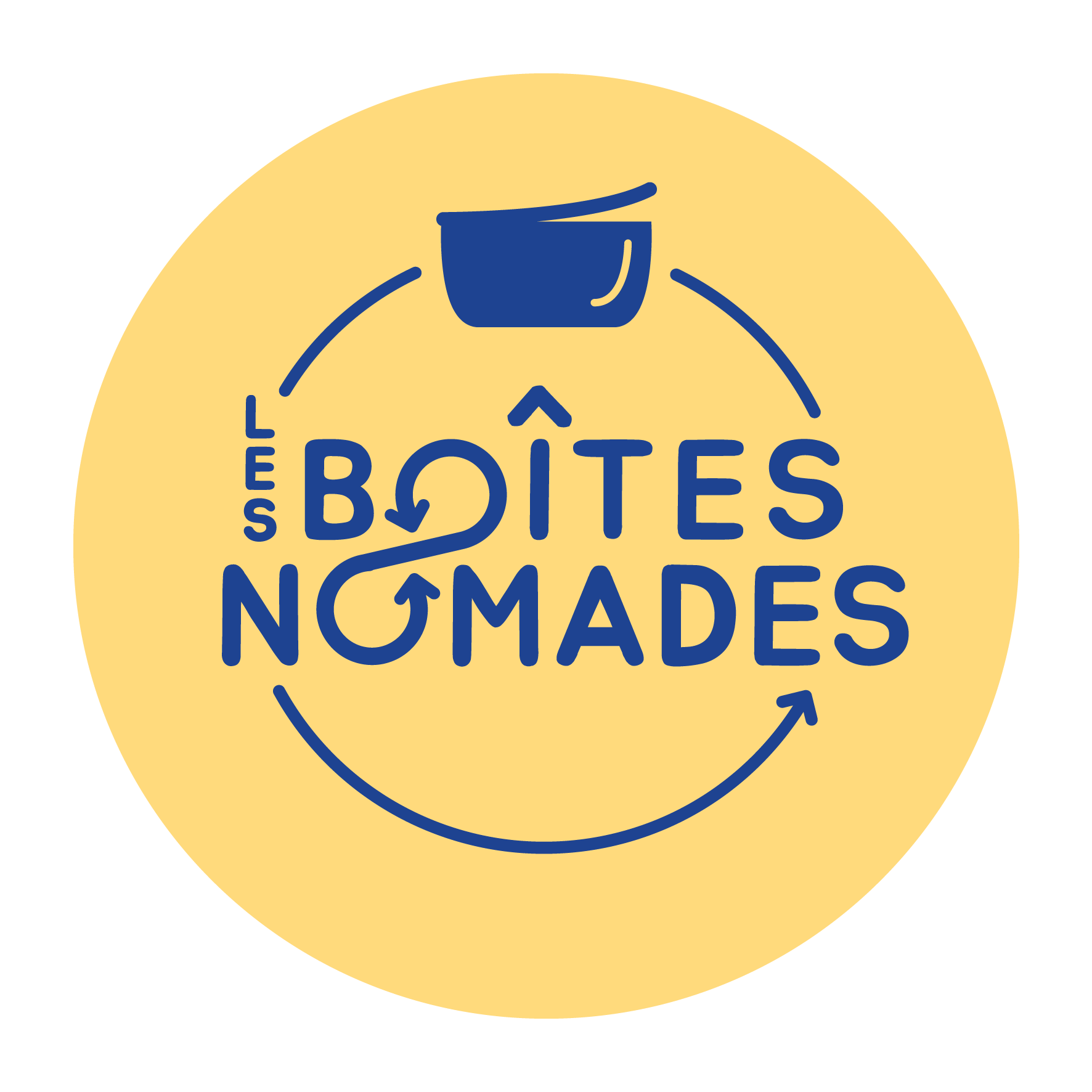 Logo Boites Nomades